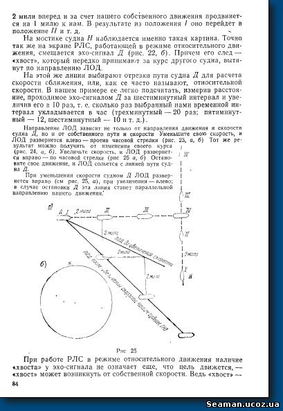 Формат файла - PDF Язык - Russian. В книге даны результаты анализа